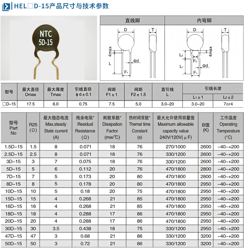 D-15產品尺寸.jpg